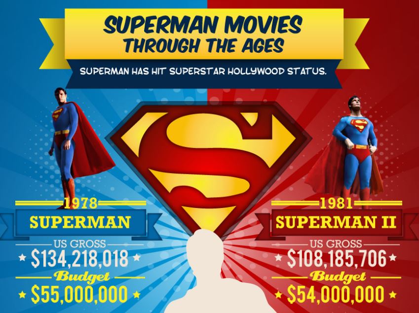 superman-infographic-clip